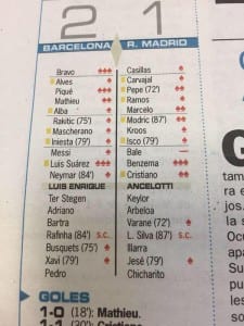 NON-EXISTENT: Marca fail to acknowledge Bale's existence in El Clasico 