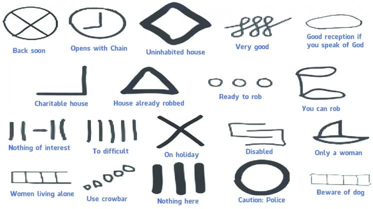 Cracking The Crime Code: Police Release Burglars' Symbols - Olive Press ...