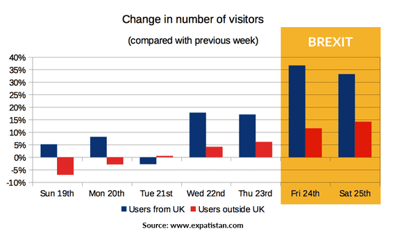 brexit web