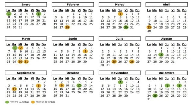 Complete list of national and regional holidays in Spain for 2018 ...