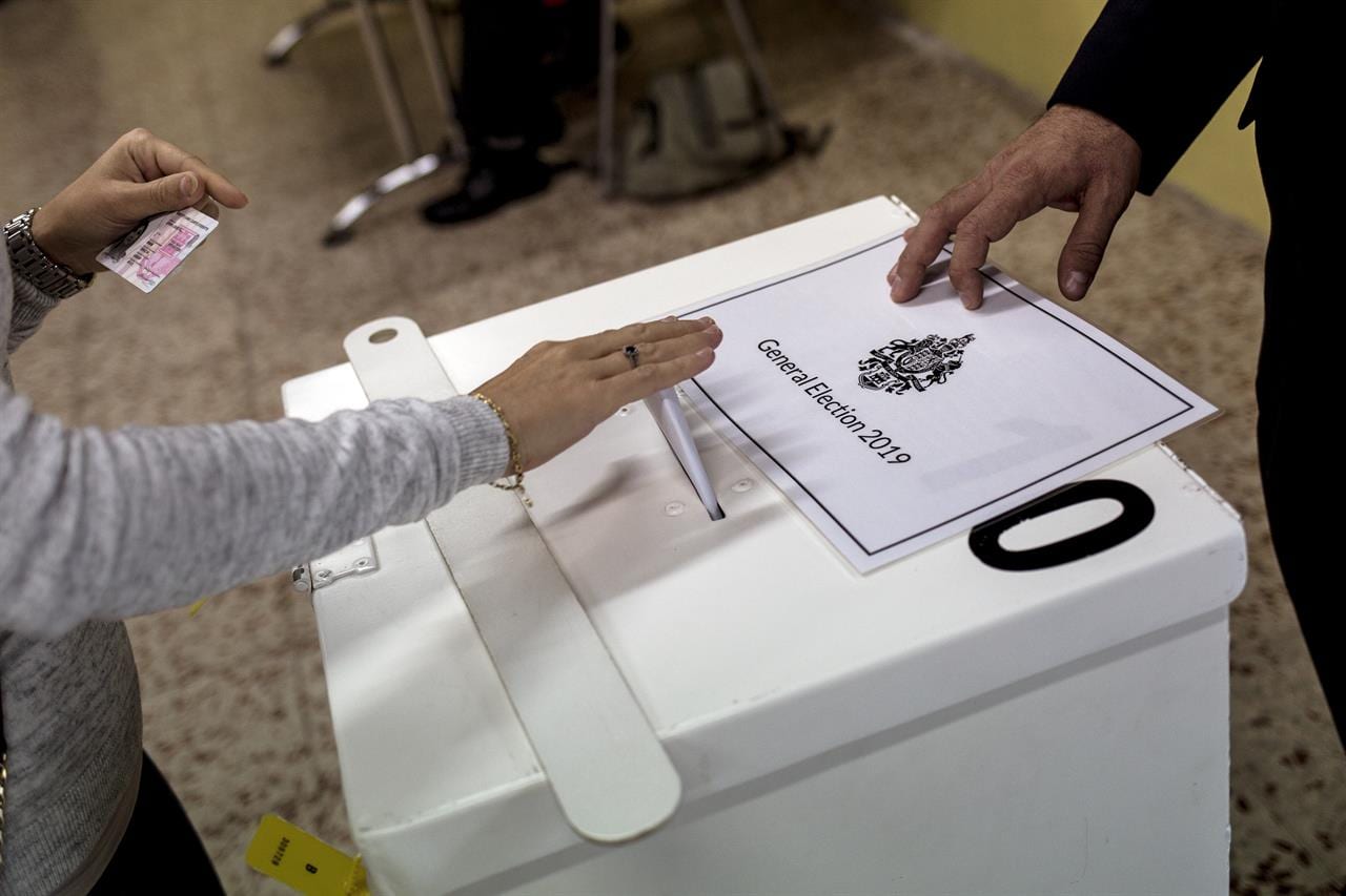 Gibraltar Election