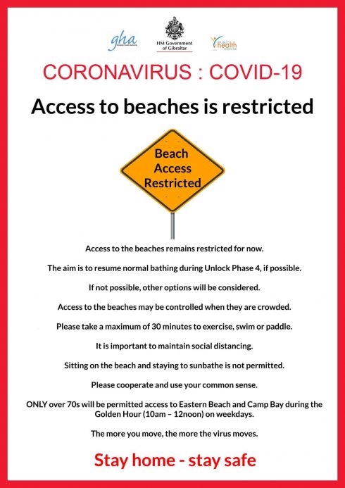 Beach Ban