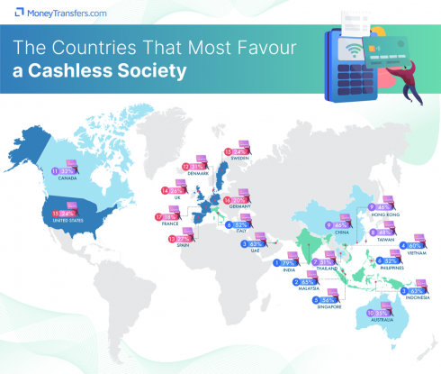 Money Transfers Cashless Society 2021 Infographic