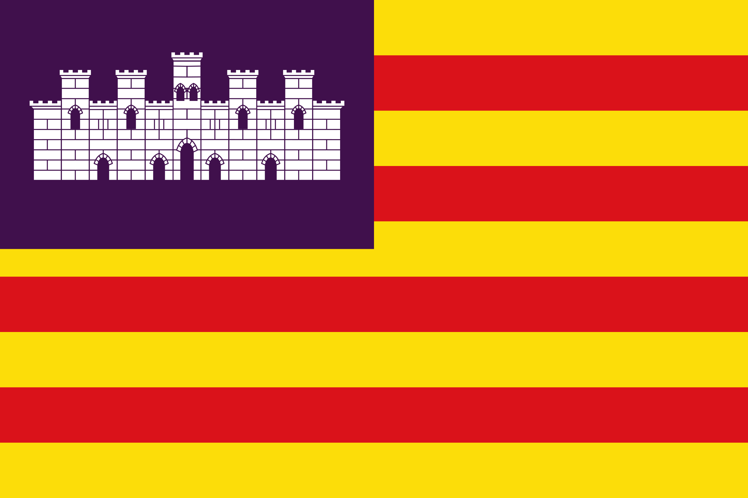 Flag Of The Balearic Islands