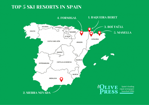 Ski Resorts In Spain Top 5