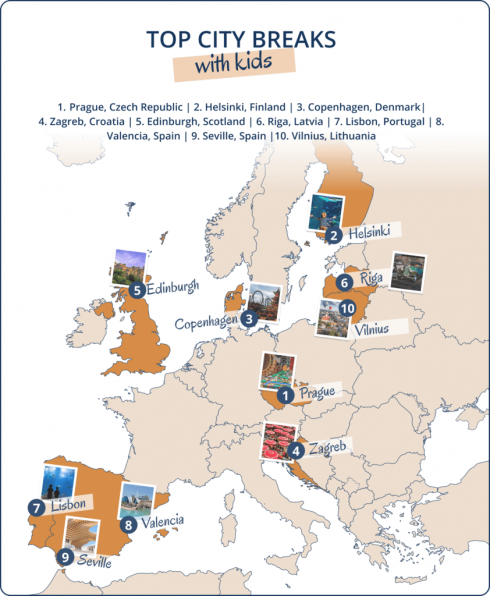 Map Top10 Kids City Breaks 842x1024