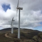 Wind Farm In Avila.